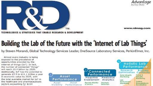 internet-of-lab-things-512x288.jpg