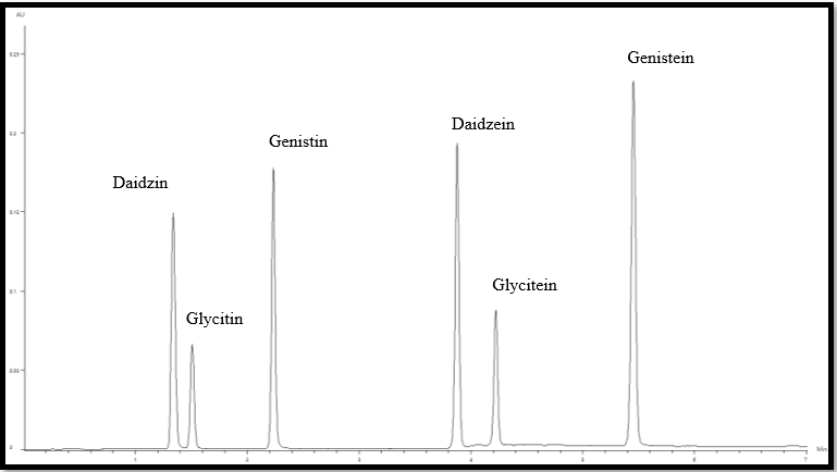 Figure-1-Chrom.png