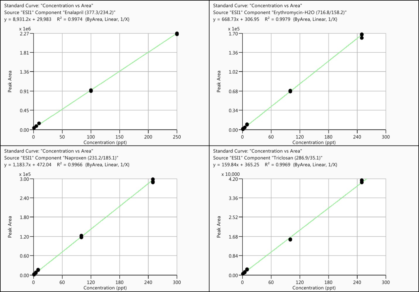 Graph-3.jpg