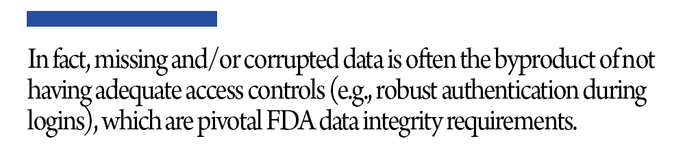 FDA Data integrity requirements