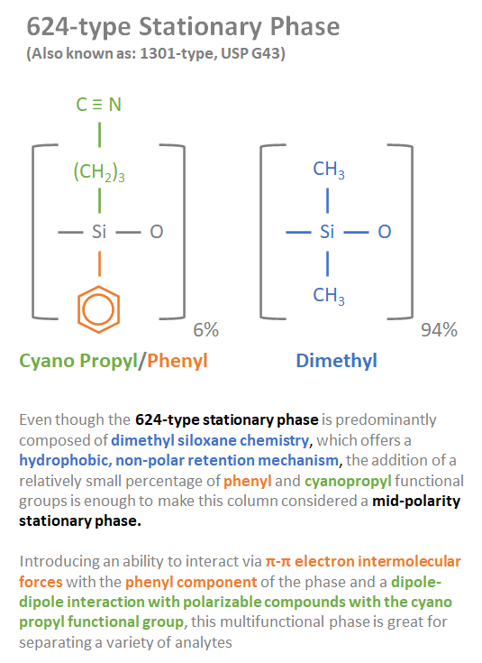 PhaseDiagram-624.png