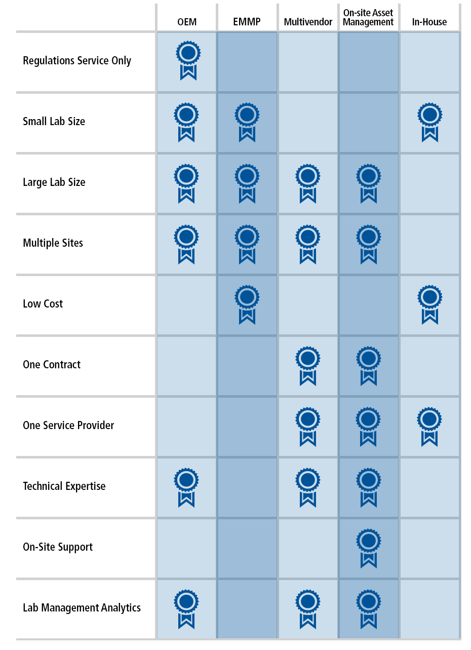 SE-CO-2-2-1_D_graphic.png