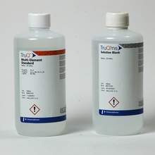 Optima/Avio Solution Kit