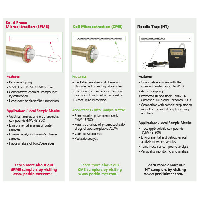 Torion T-9 GC/MS integrated system features