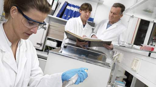 Custom Assay Development