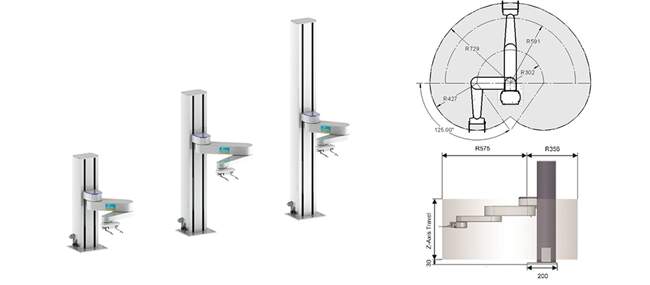 plate::handler FLEX Line Up